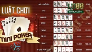 Đối Tác Techplay